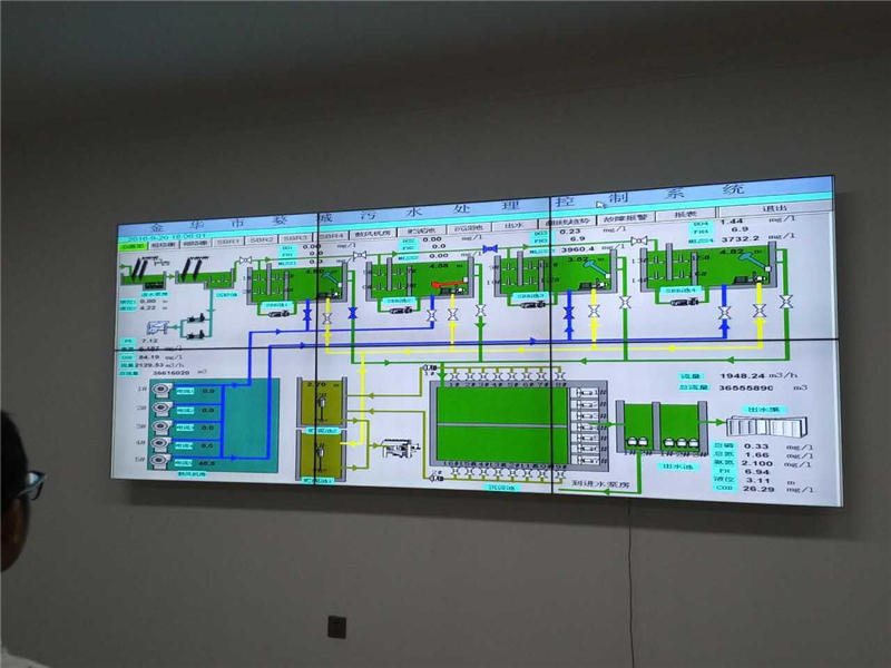 金华污水处理厂监控屏